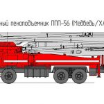 Пожарный пеноподъемник ППП-56